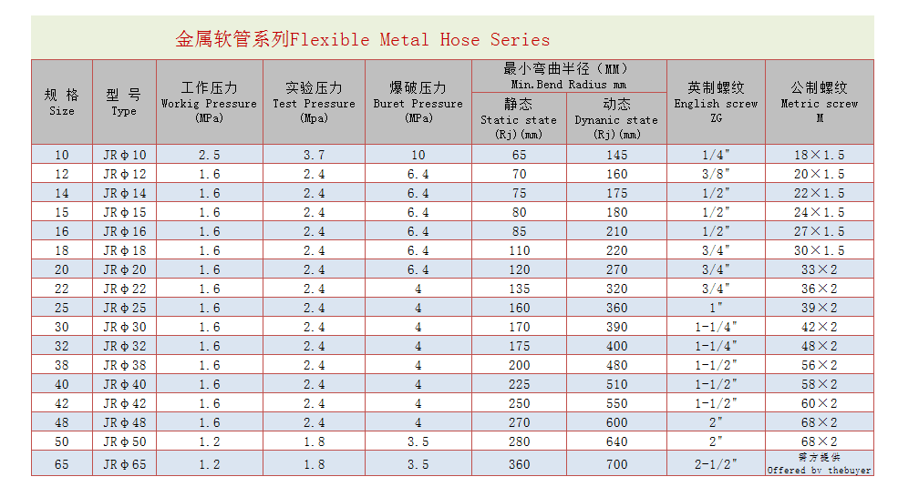 香港六台宝典