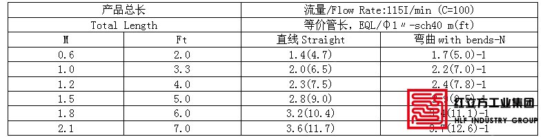 香港六台宝典