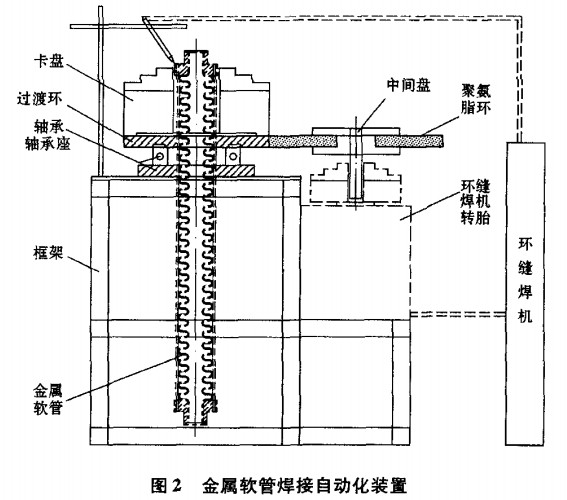 香港六台宝典