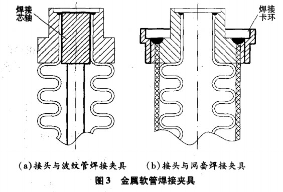 香港六台宝典